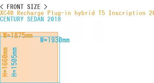 #XC40 Recharge Plug-in hybrid T5 Inscription 2018- + CENTURY SEDAN 2018
